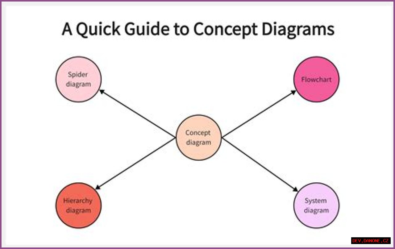 The Ultimate Guide To Semidraws: Understanding The Concept And Its Impact