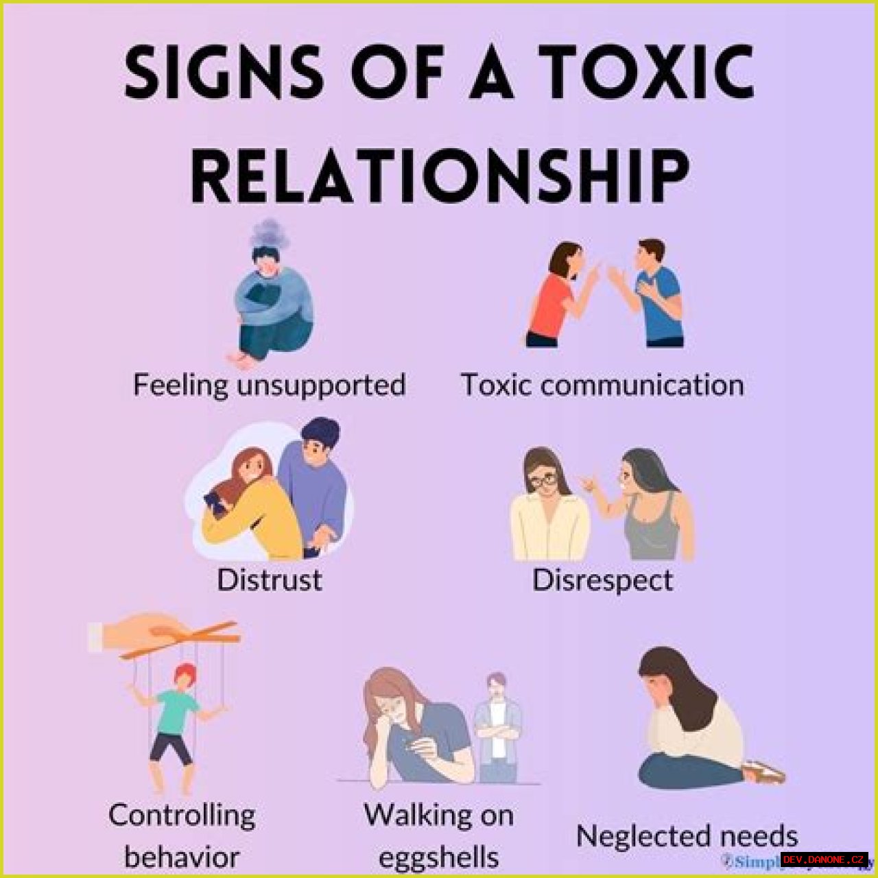 Toxic Communication: Understanding Its Impact And How To Overcome It